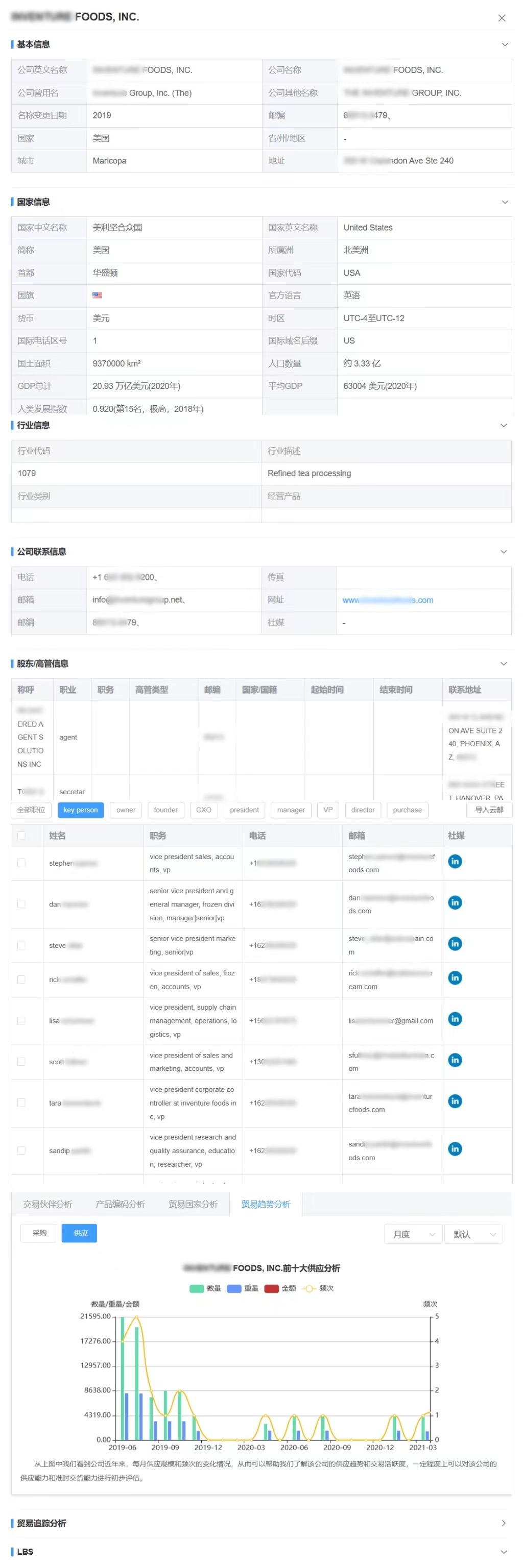 外贸找客户